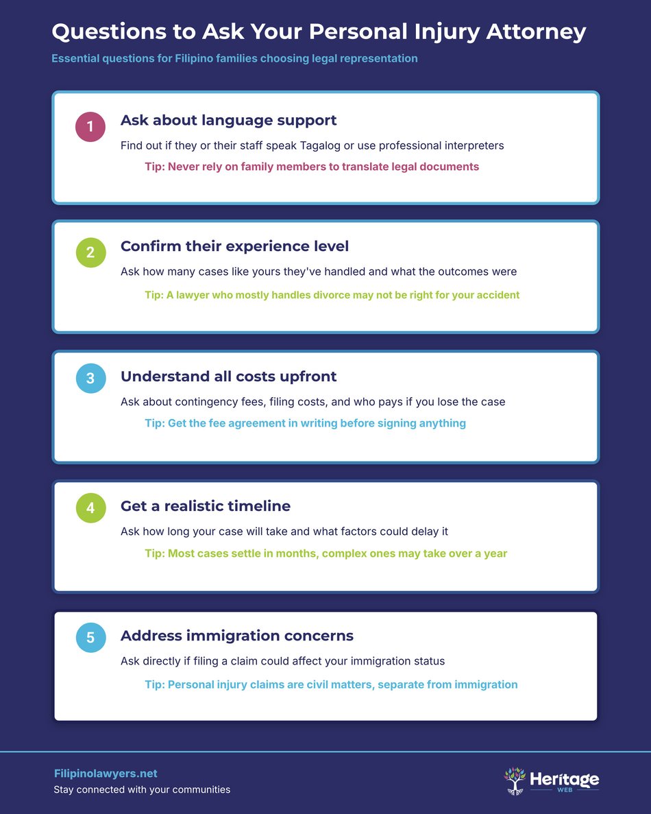 10 Questions Tagalog-Speaking Families Should Ask Personal Injury Attorneys