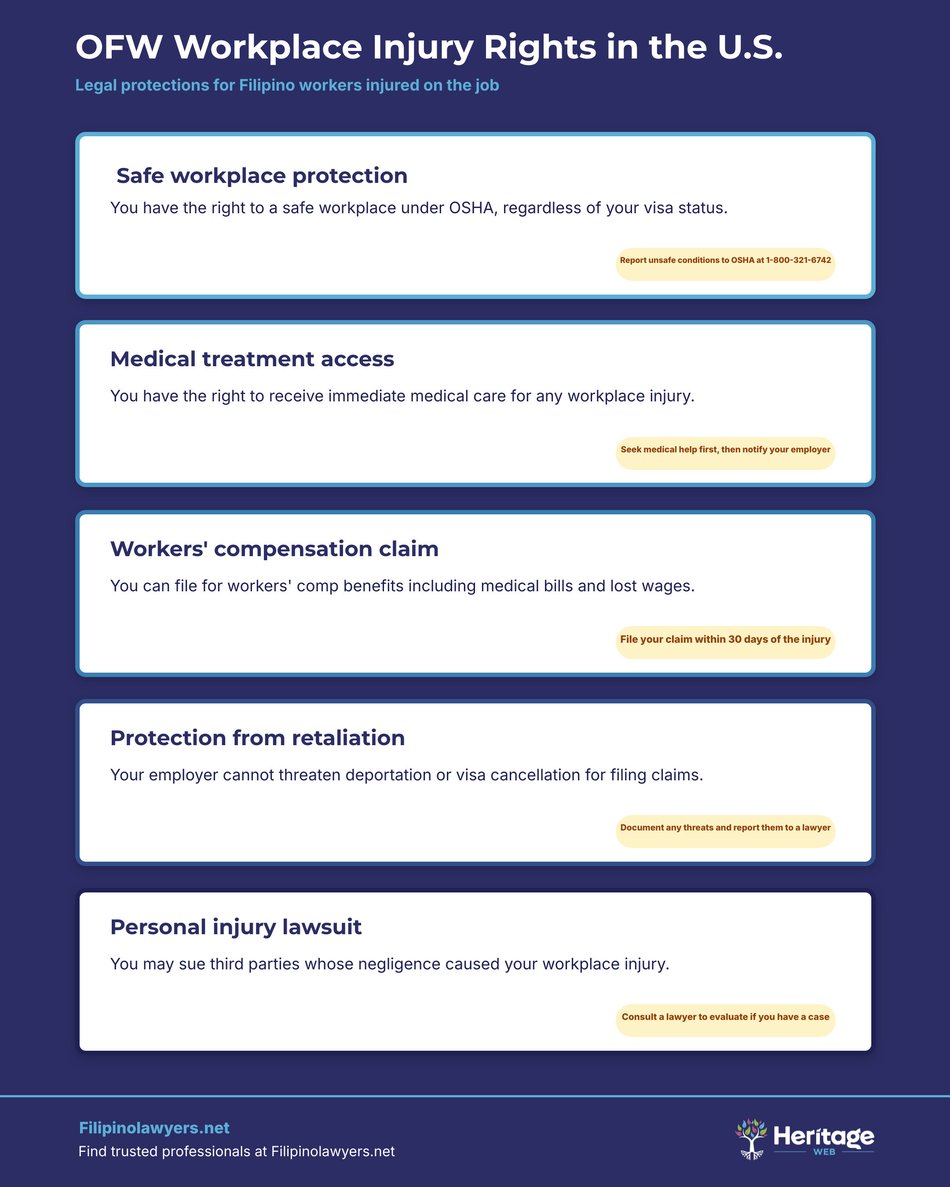 Overseas Filipino Worker Accidents: Rights for OFWs Injured in the U.S.